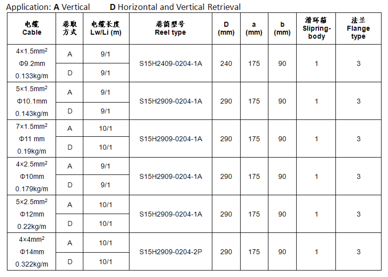 S15H外形图 S15H外形图